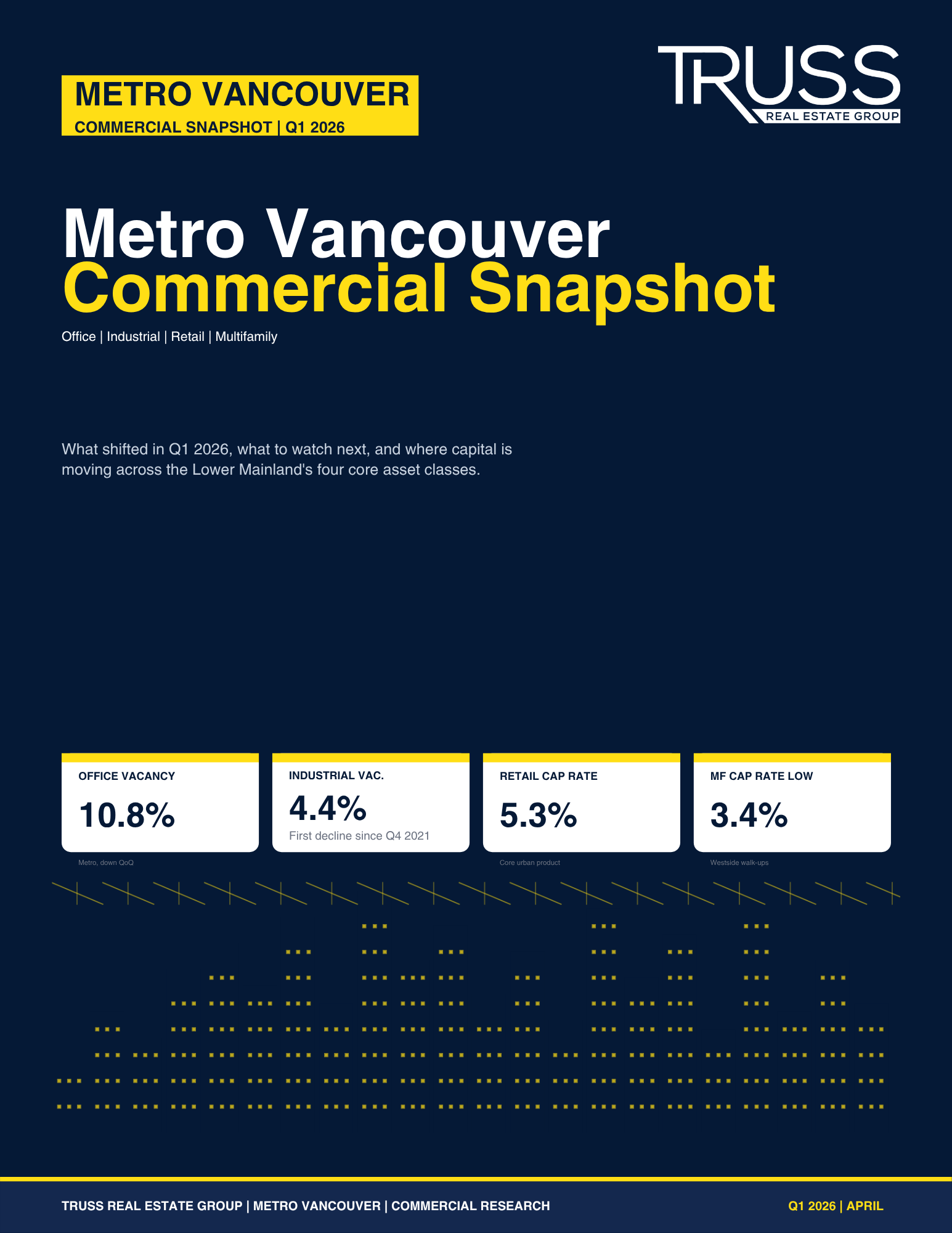 Metro Vancouver Commercial Real Estate: The Q1 2026 Turn