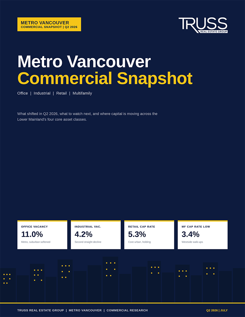 Truss Real Estate Group Q2 2026 Snapshot Cover
